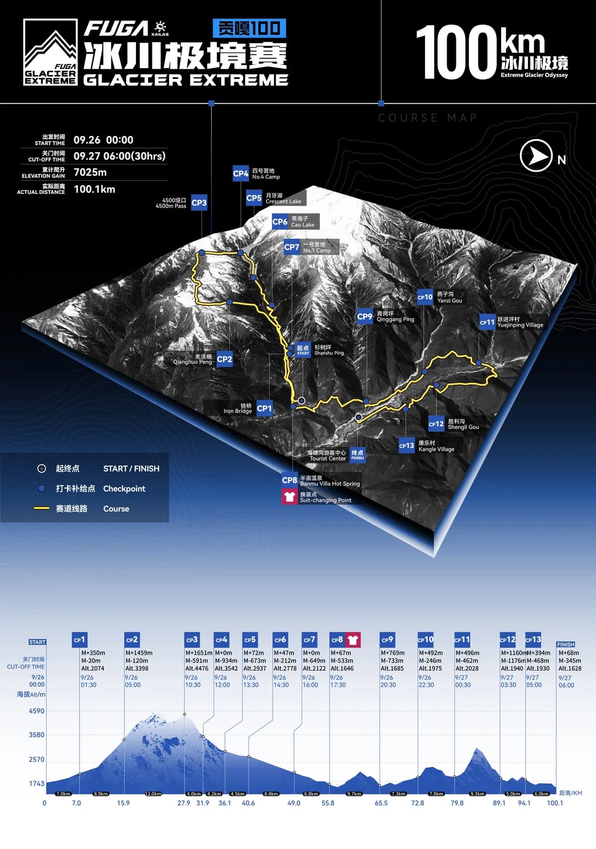100km route map