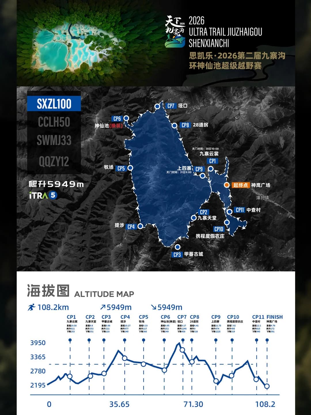 Shenxian Journey 100K route map