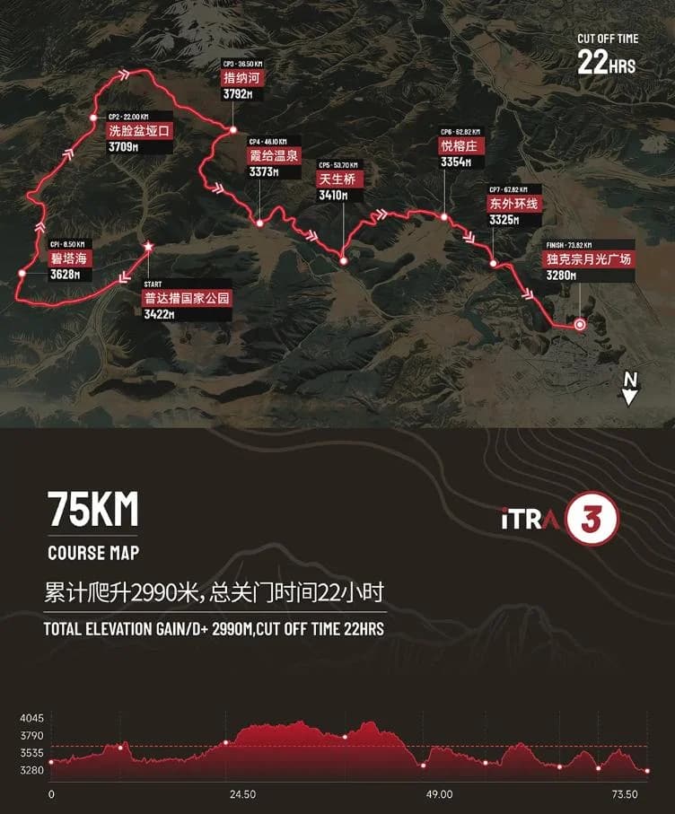 Tea Horse 75KM route map