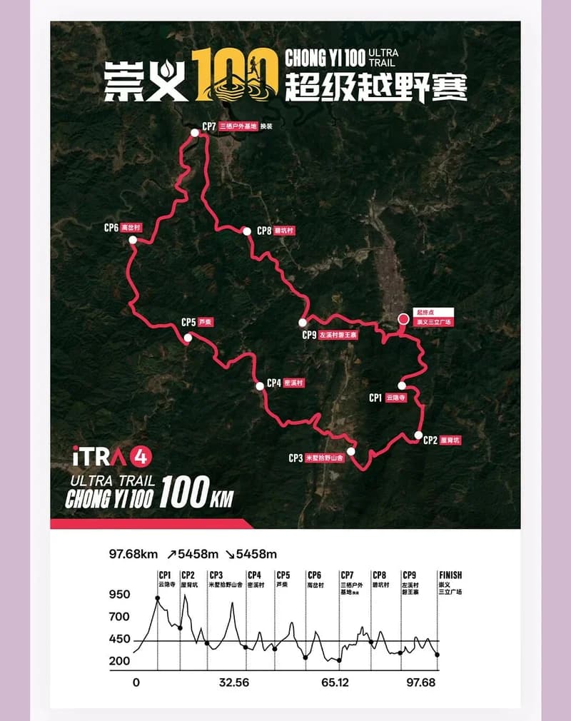 100km route map