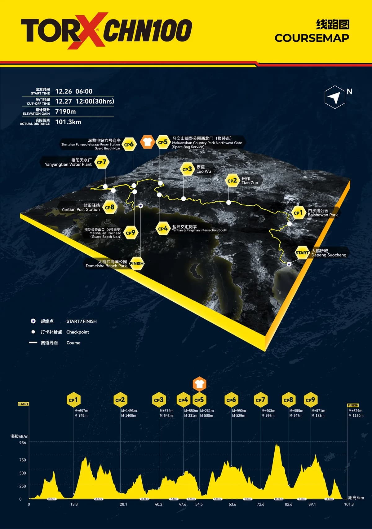 100km (TORX CHN100) route map