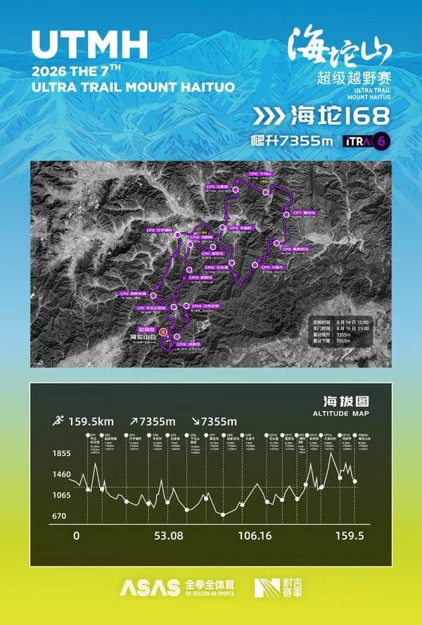 Haituo 168km route map