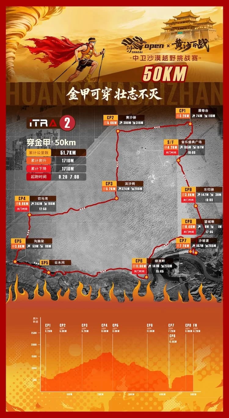 50KM route map