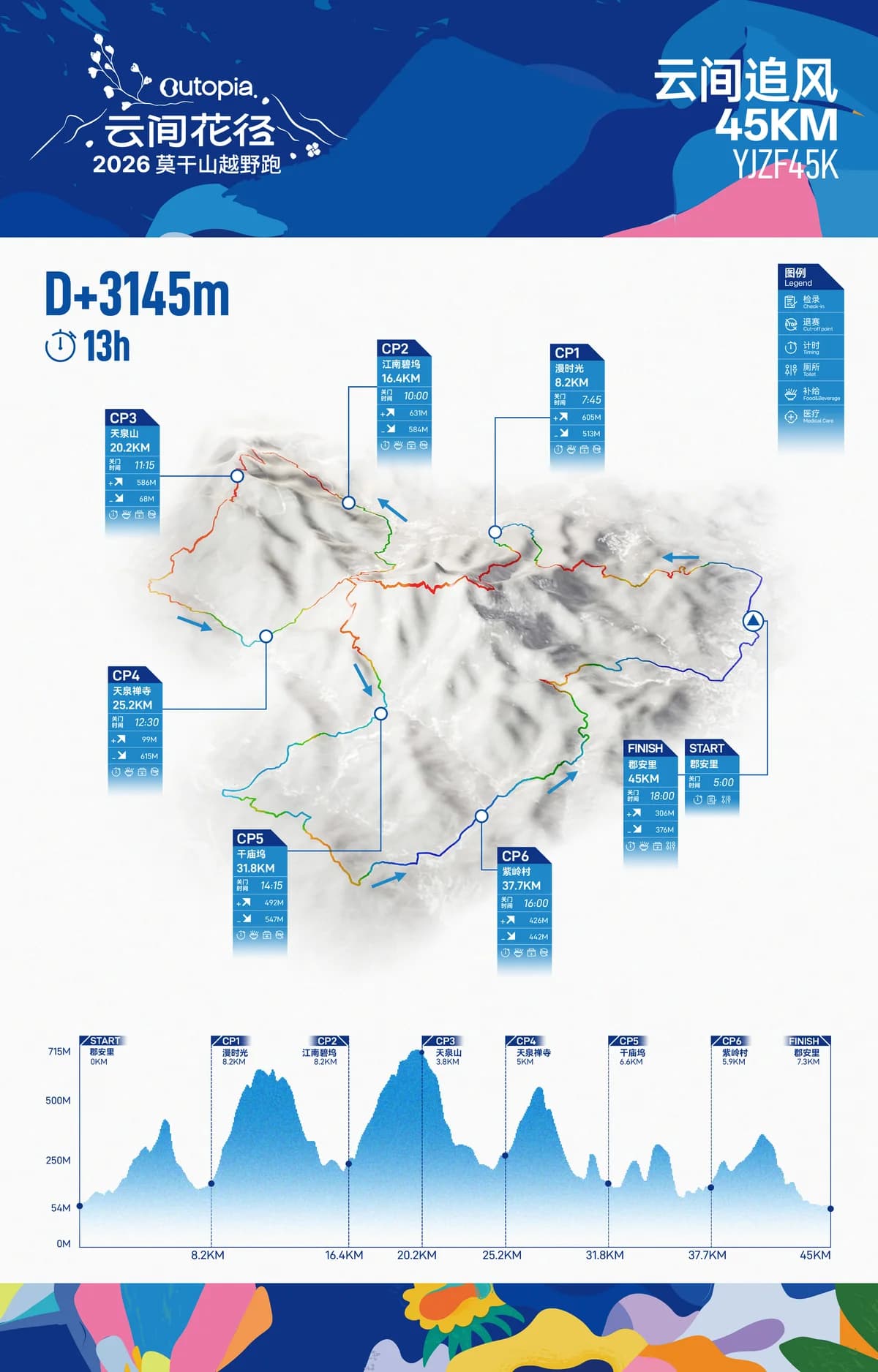 2026 Outopia Moganshan Cloud Path Trail Run — image 4