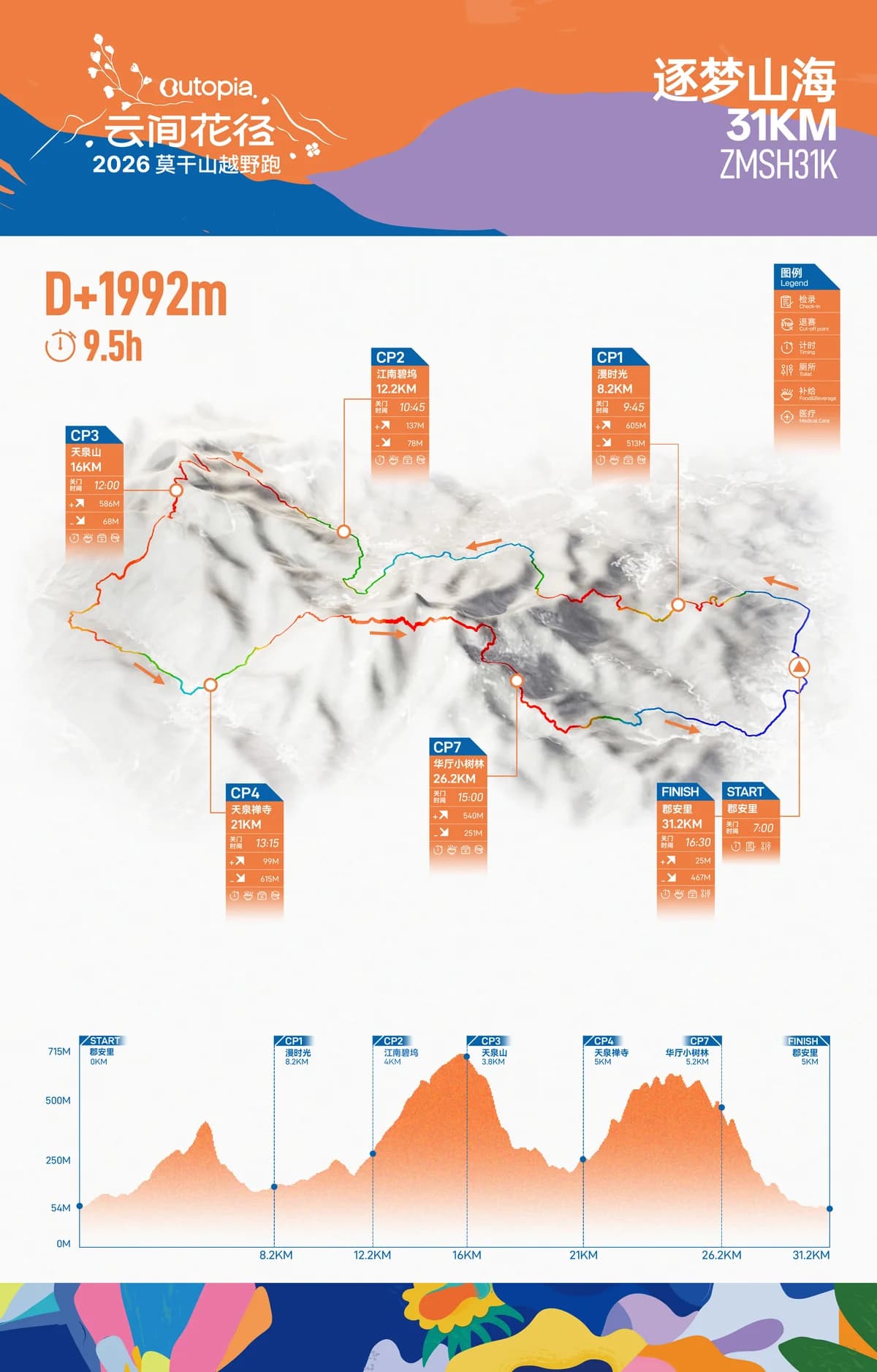 2026 Outopia Moganshan Cloud Path Trail Run — image 5