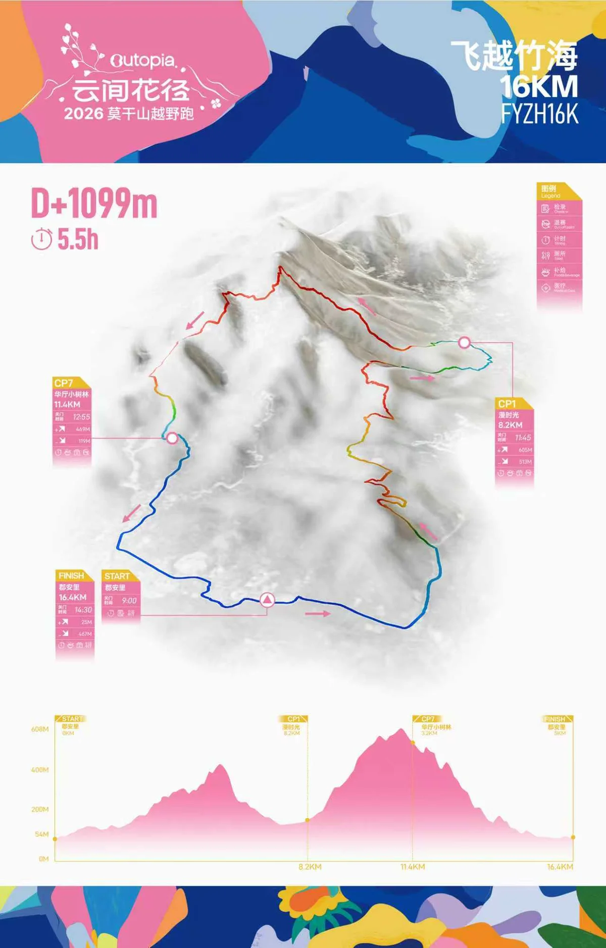 2026 Outopia Moganshan Cloud Path Trail Run — image 6