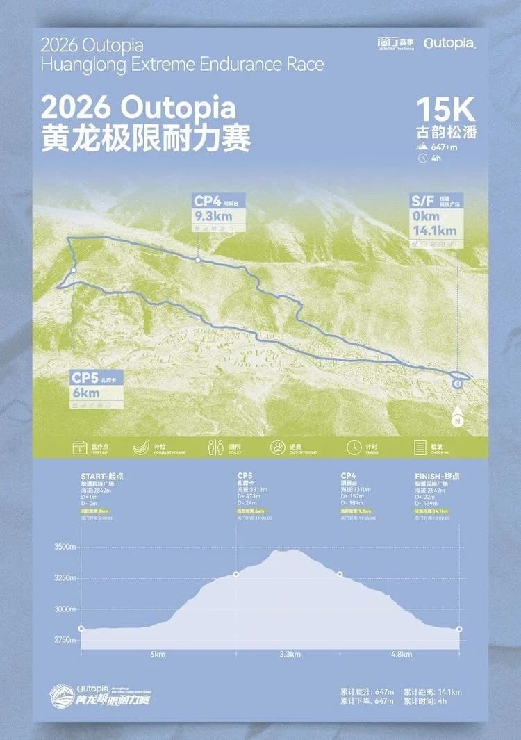 Ancient Songpan 15km route map
