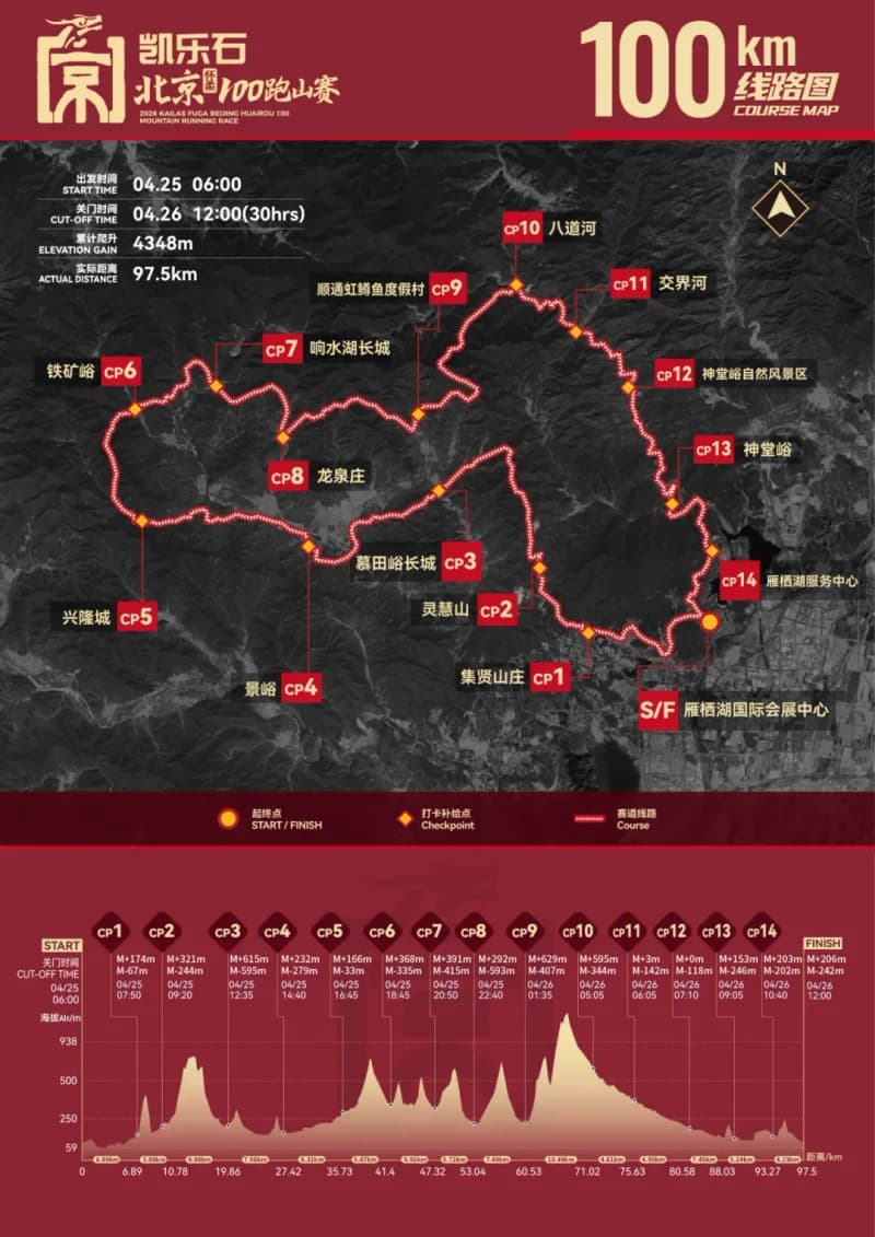100KM route map